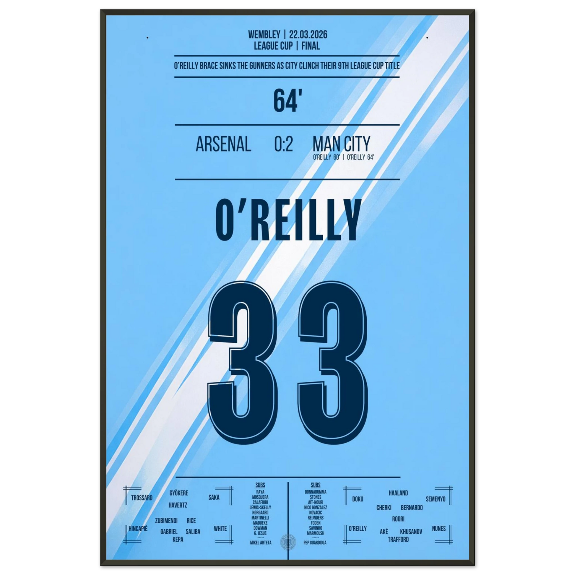 6ef55686-1510-423a-b5ce-3e74c94c6575