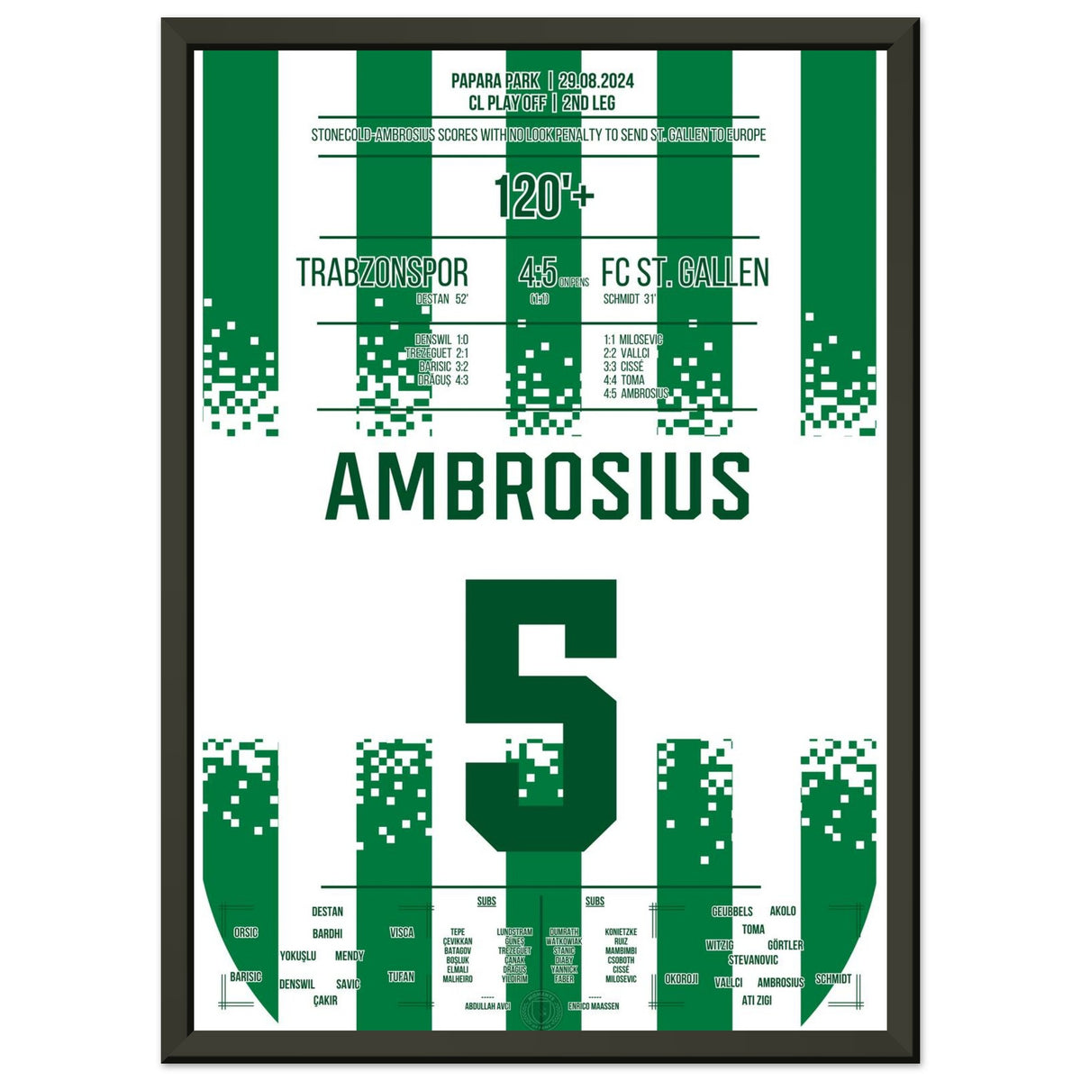 Ambrosius führt St. Gallen nach Europa!