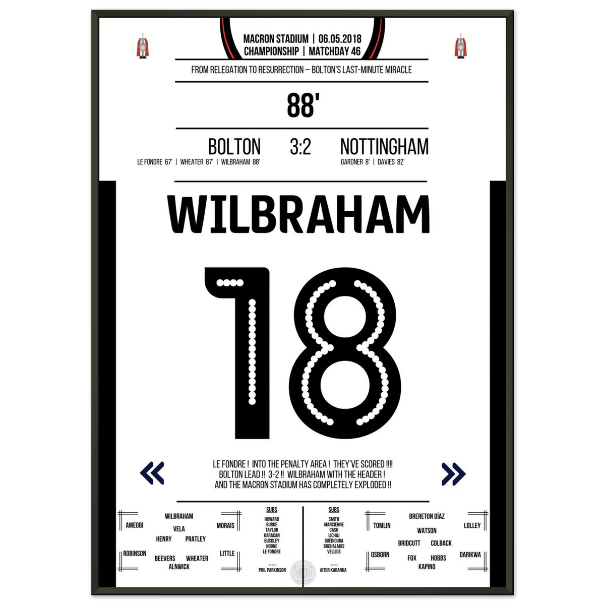Wilbraham's spätes Tor zum Klassenerhalt