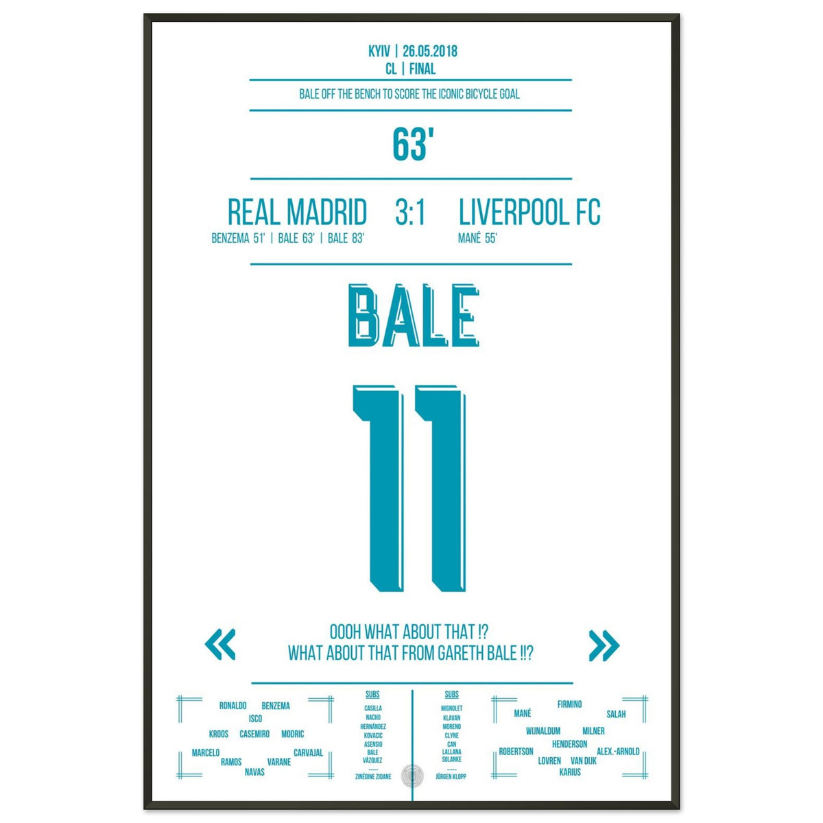 Bales Fallrückzieher im Finale 2018 gegen Liverpool