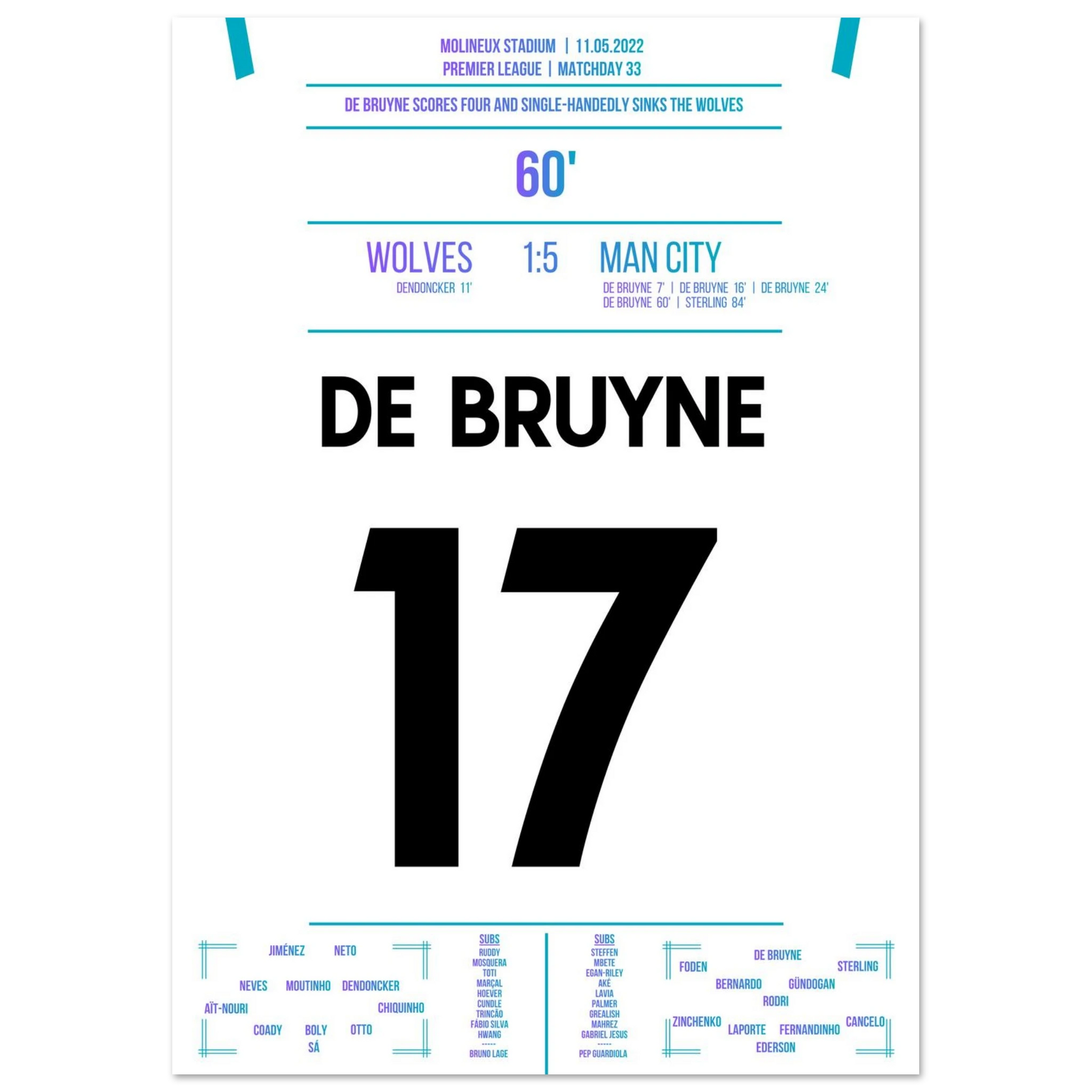 7dfc86ea-6ff8-462b-a501-9788bd7908d2