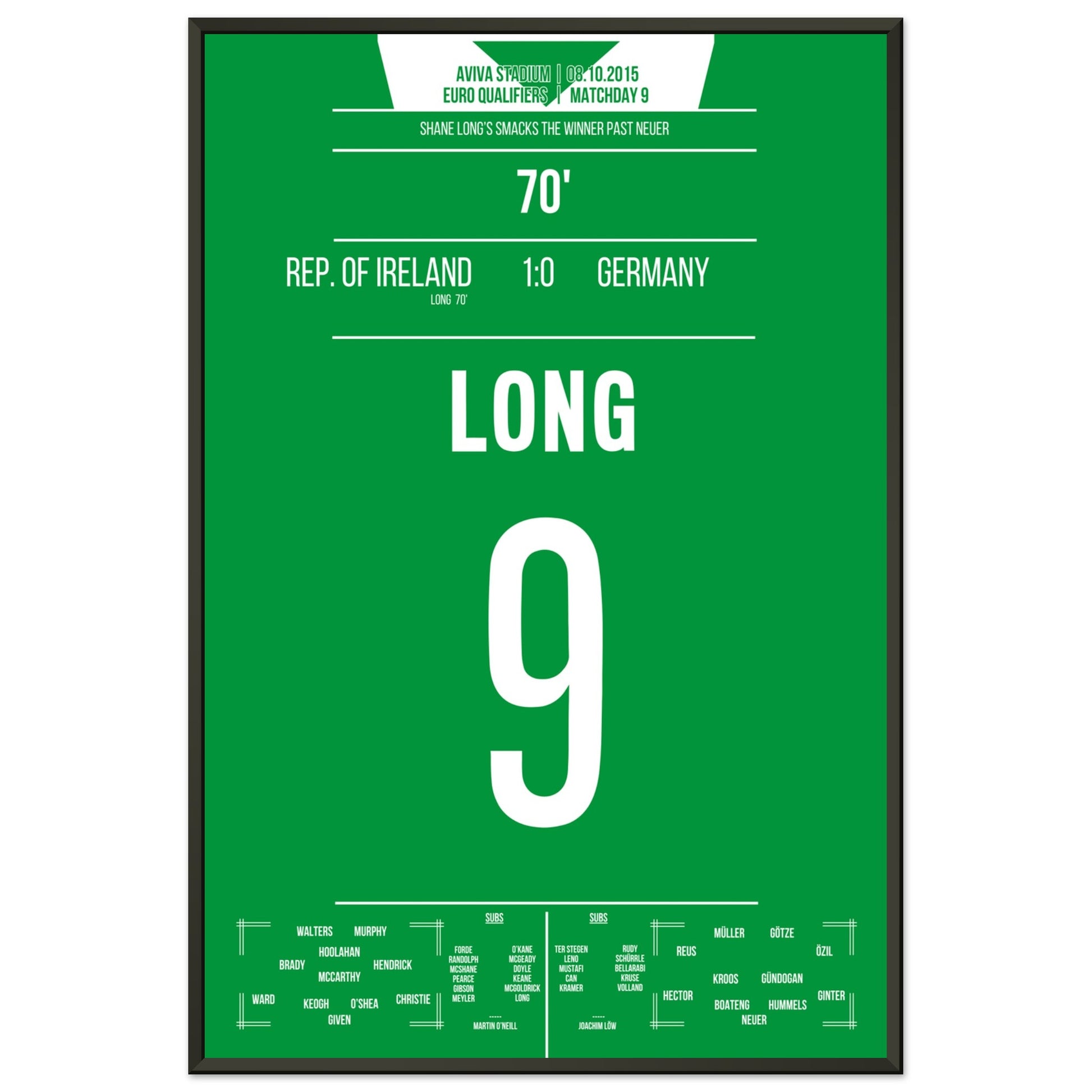 Long's Siegtreffer gegen Deutschland in 2015 60x90-cm-24x36-Schwarzer-Aluminiumrahmen