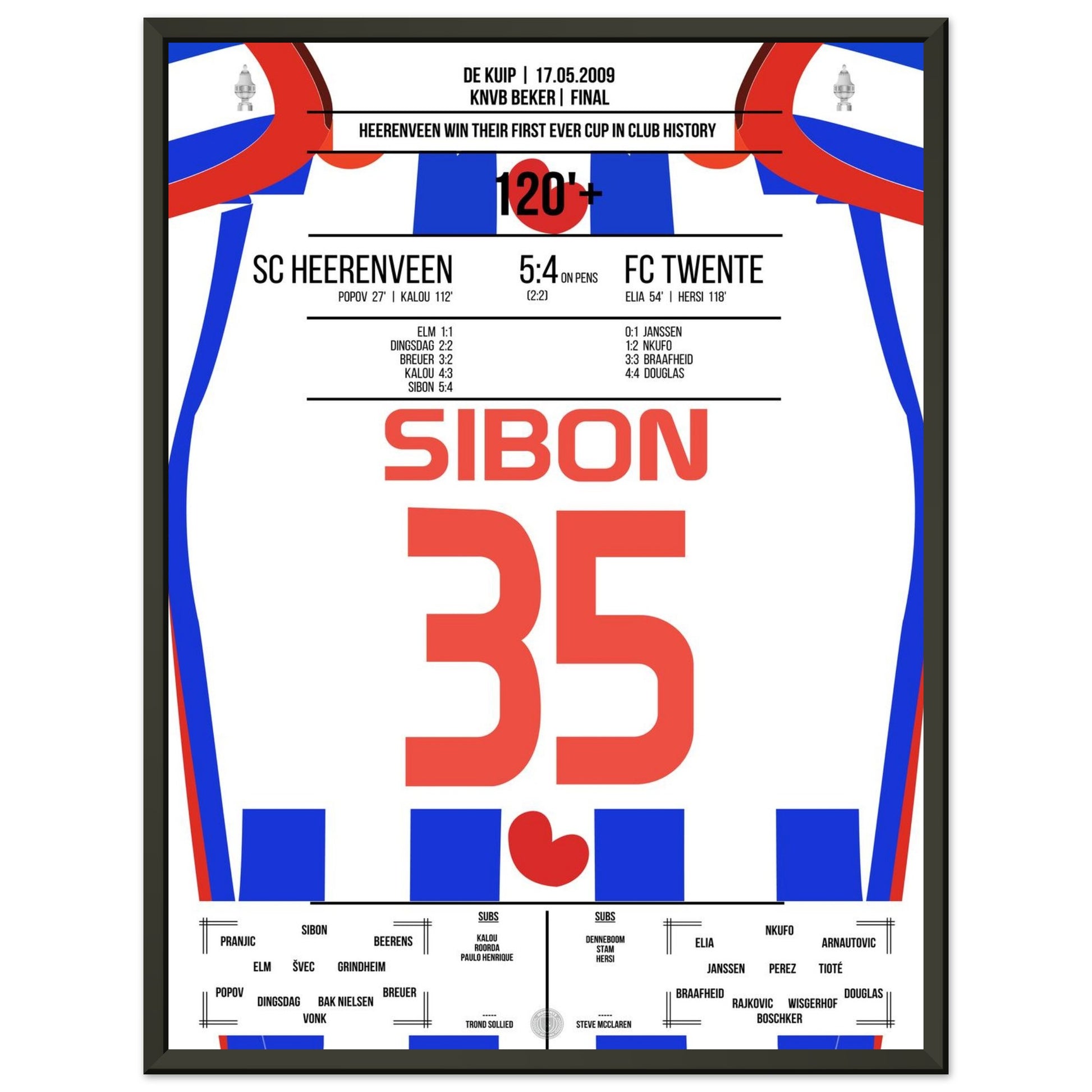 806b6415-f4da-43d6-a585-050ba4dc3d05