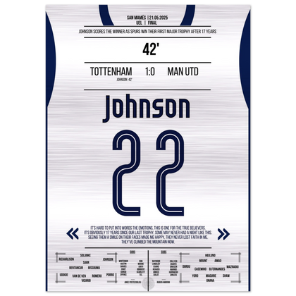 Johnson's entscheidendes Tor zur Europapokal-Triumph für Tottenham – Metal Edition