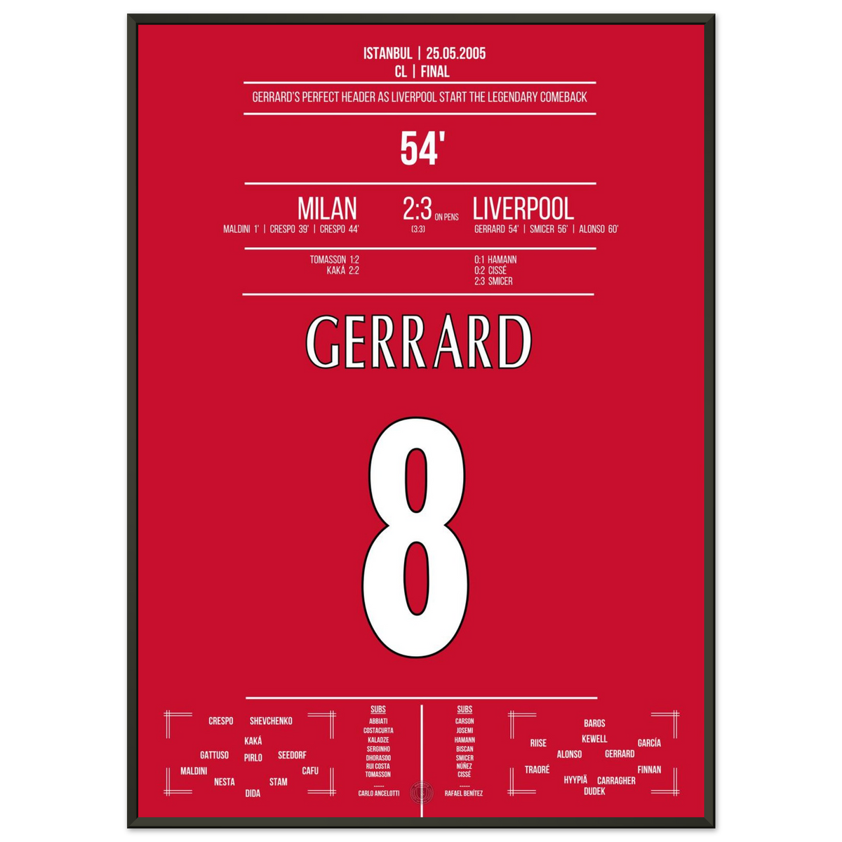 Gerrard läutet das legendärste Comeback der Geschichte ein