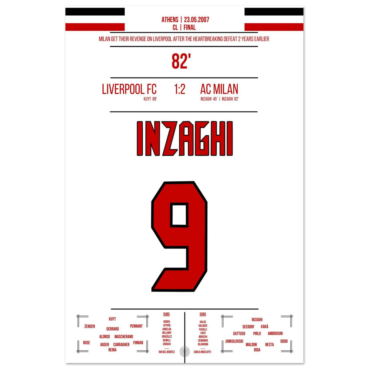 Inzaghi Doppelpack im Finale 2007 gegen Liverpool