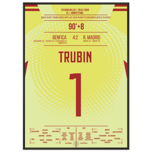 Trubin's legendäres Kopfball-Tor zum Einzug in die Play Offs