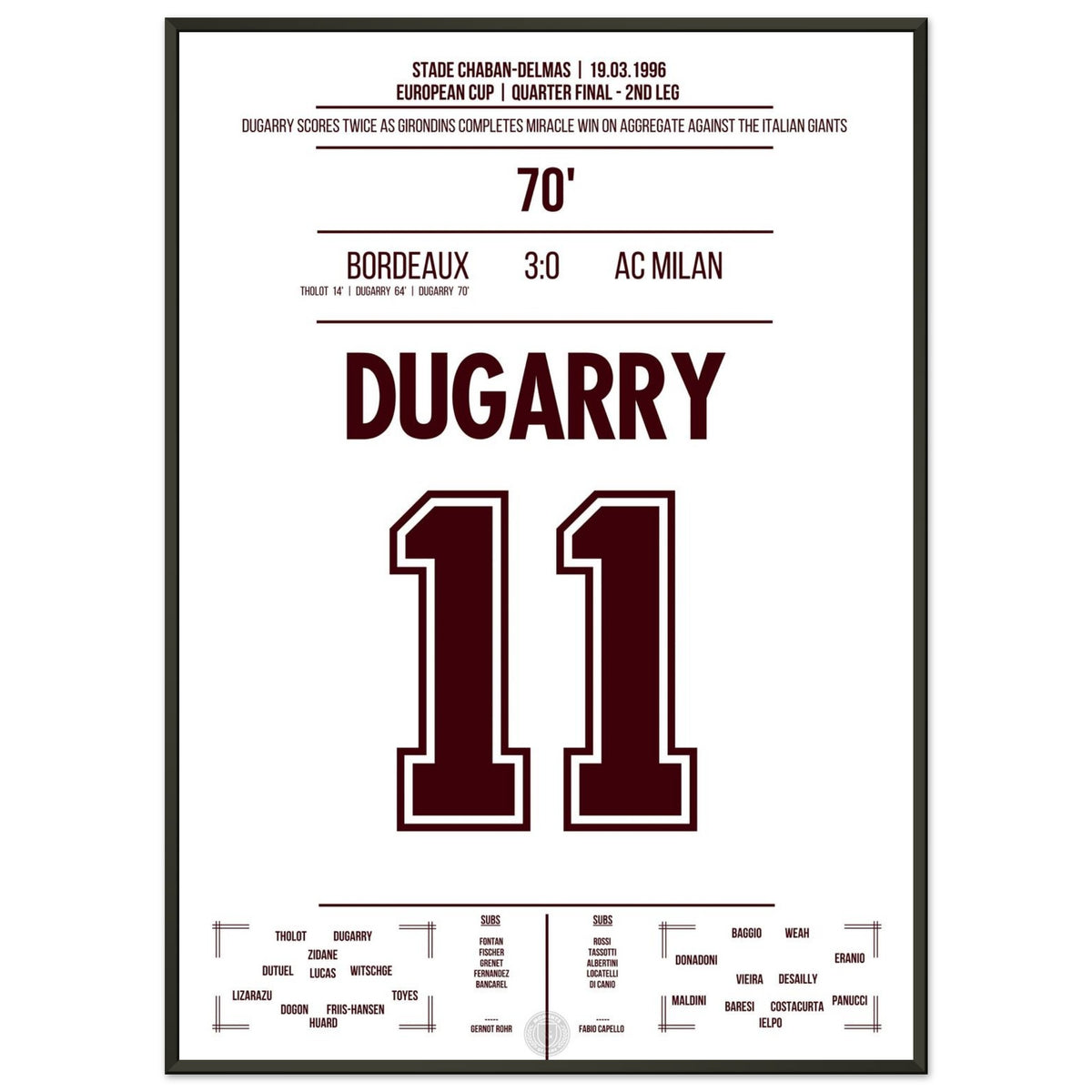 Dugarry führt Bordeaux zum epischen Sieg gegen Milan 1996