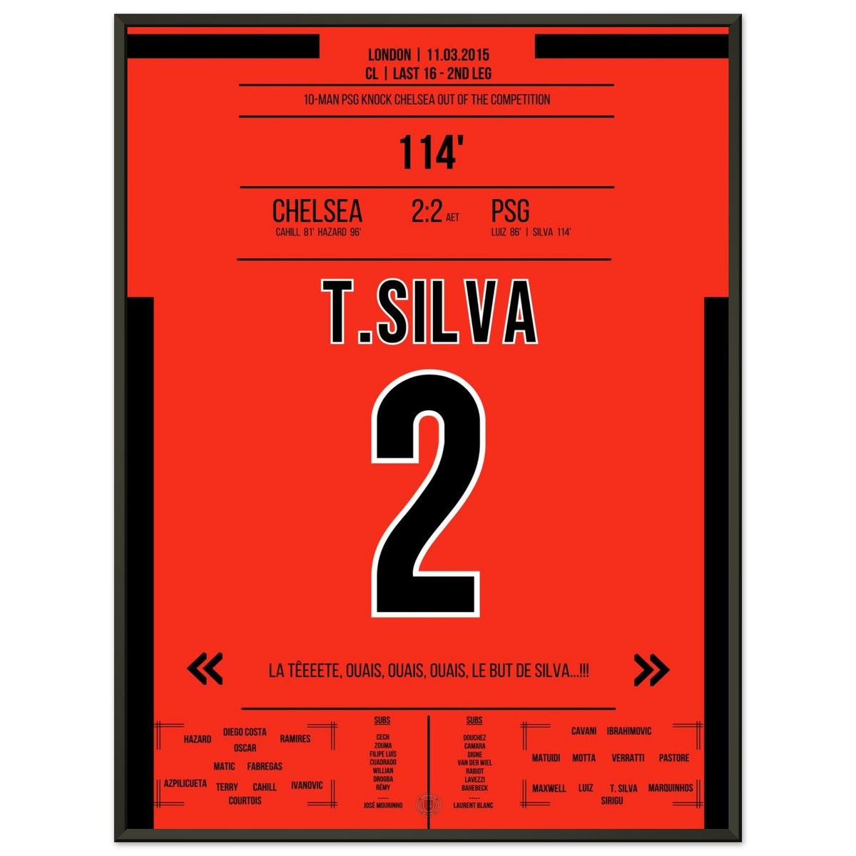 Thiago Silva's entscheidendes Kopfballtor im CL Achtelfinale 2015