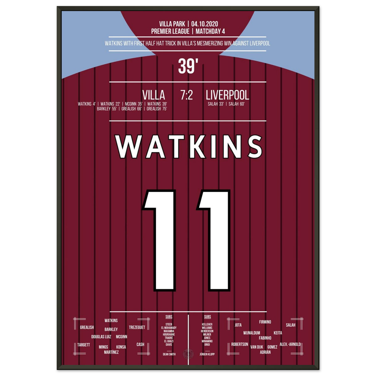 Watkins Hattrick bei Villa's legendärem 7-2 Sieg gegen Liverpool