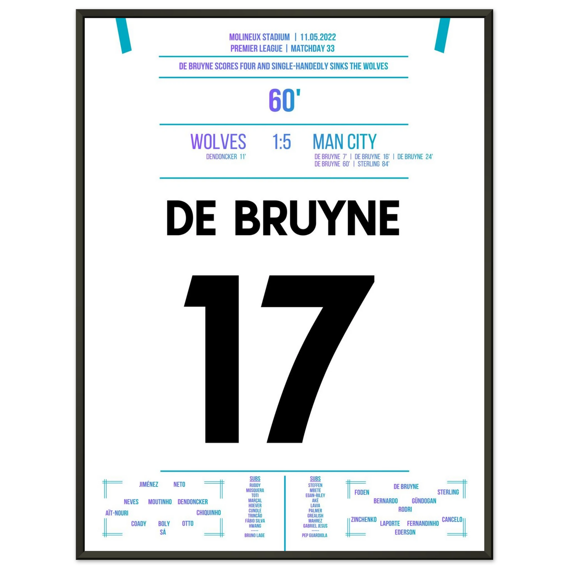 95aec8c1-58bc-40b6-8652-89e39e5ff0d8