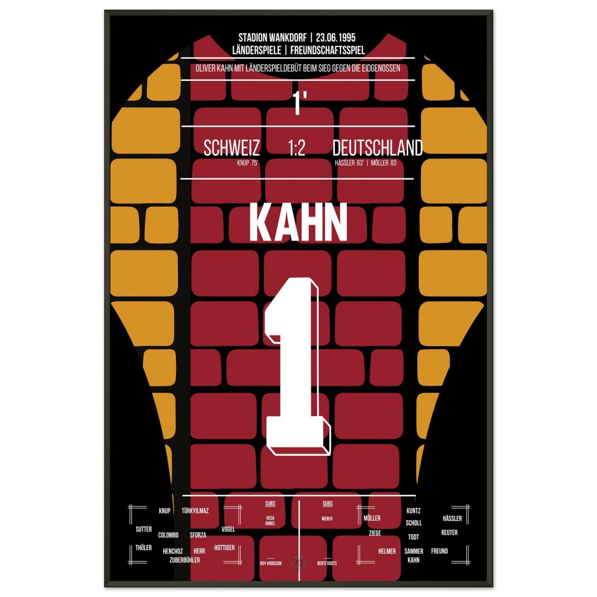 95cf8485-1c50-4acc-84a3-631c68a1fee6