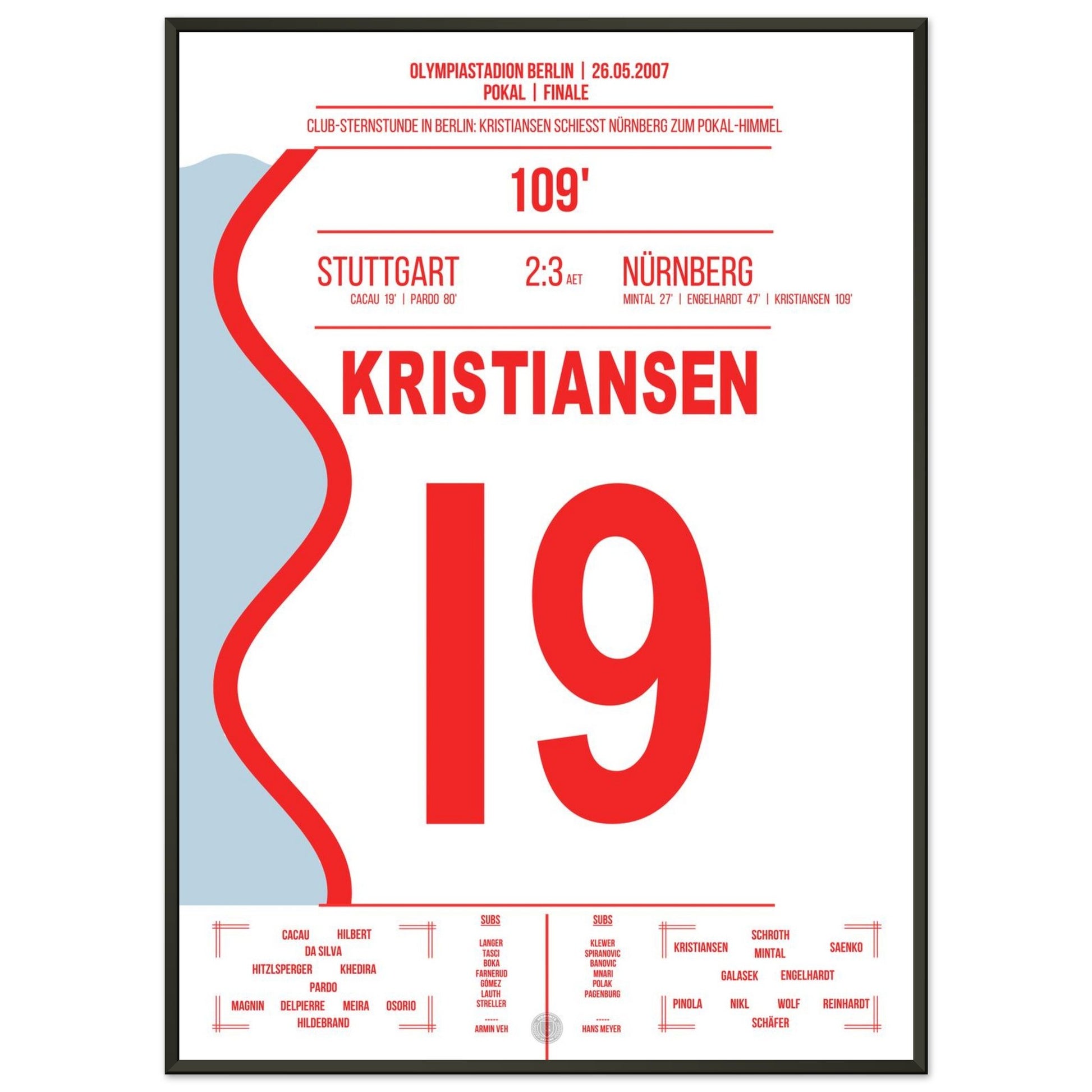 95d3a2c4-e8ba-4a0b-922b-a2b80466fdcb