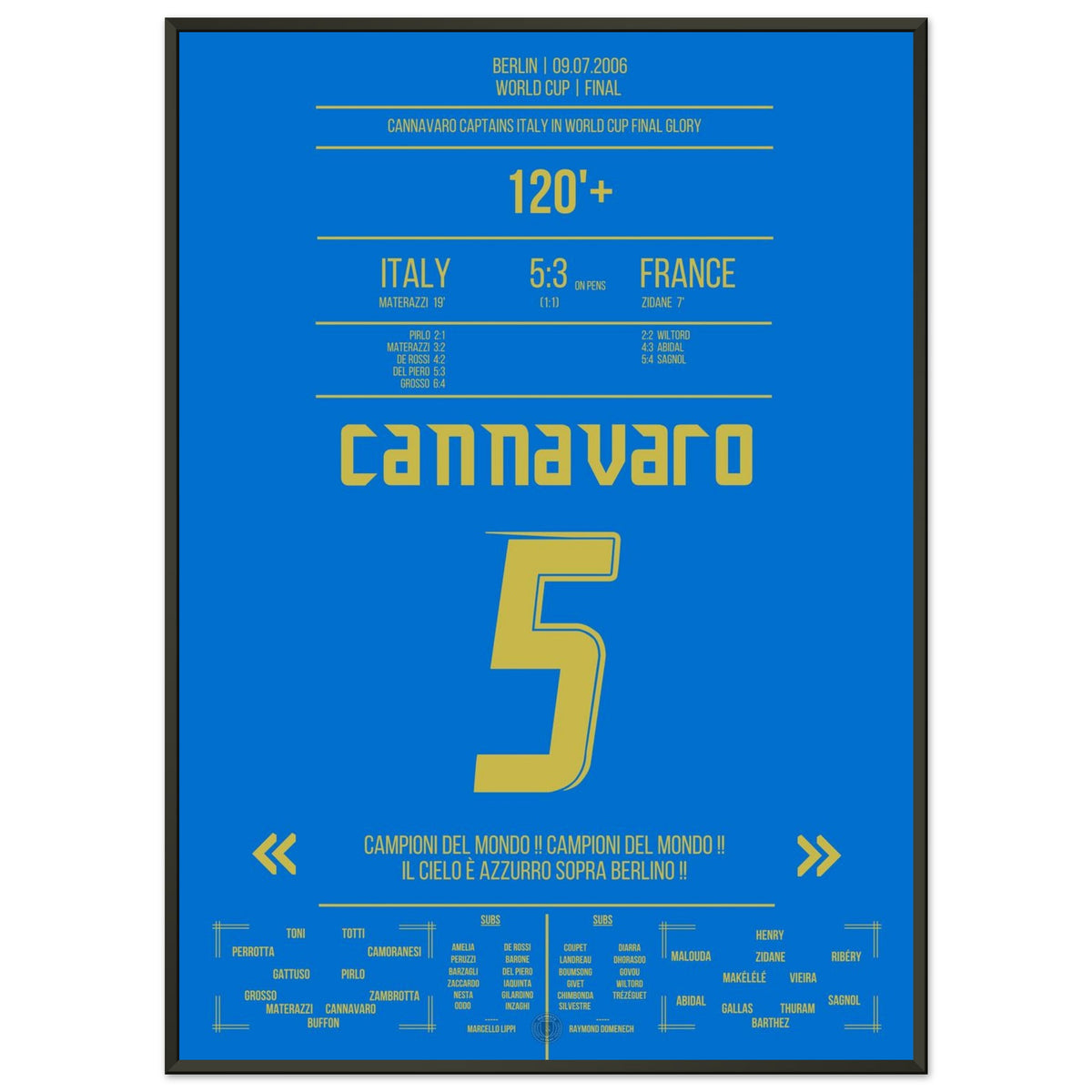 Kapitän Cannavaro führt Italien zum WM-Sieg 2006