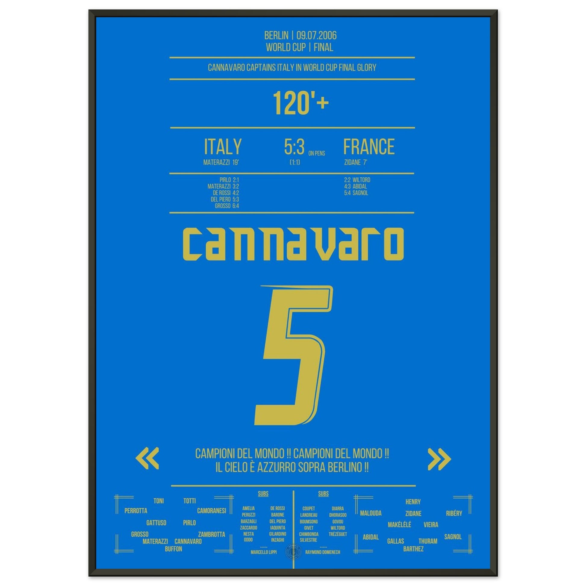 95d68885-ee27-46a2-b782-983859c487ee