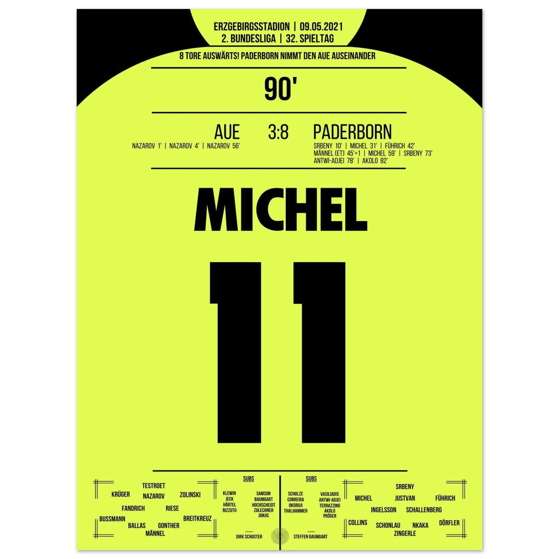 972a8cee-0c6d-4684-80a7-a63d64db9de5