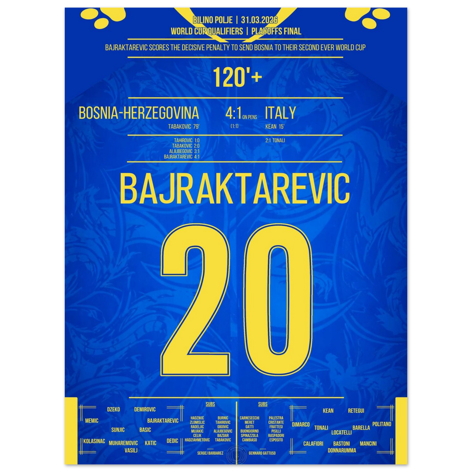 9752c3b0-12e4-4643-9a3b-67c2fd718b03