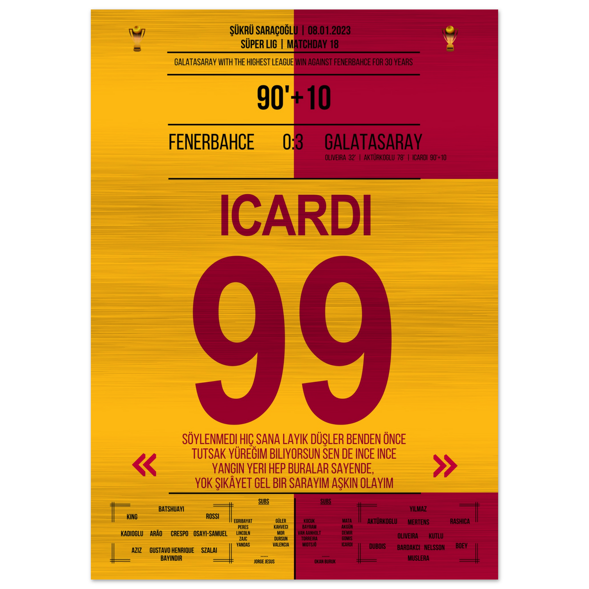 (Metal Print) Galatasaray demontiert Fenerbahce im eigenen Stadion