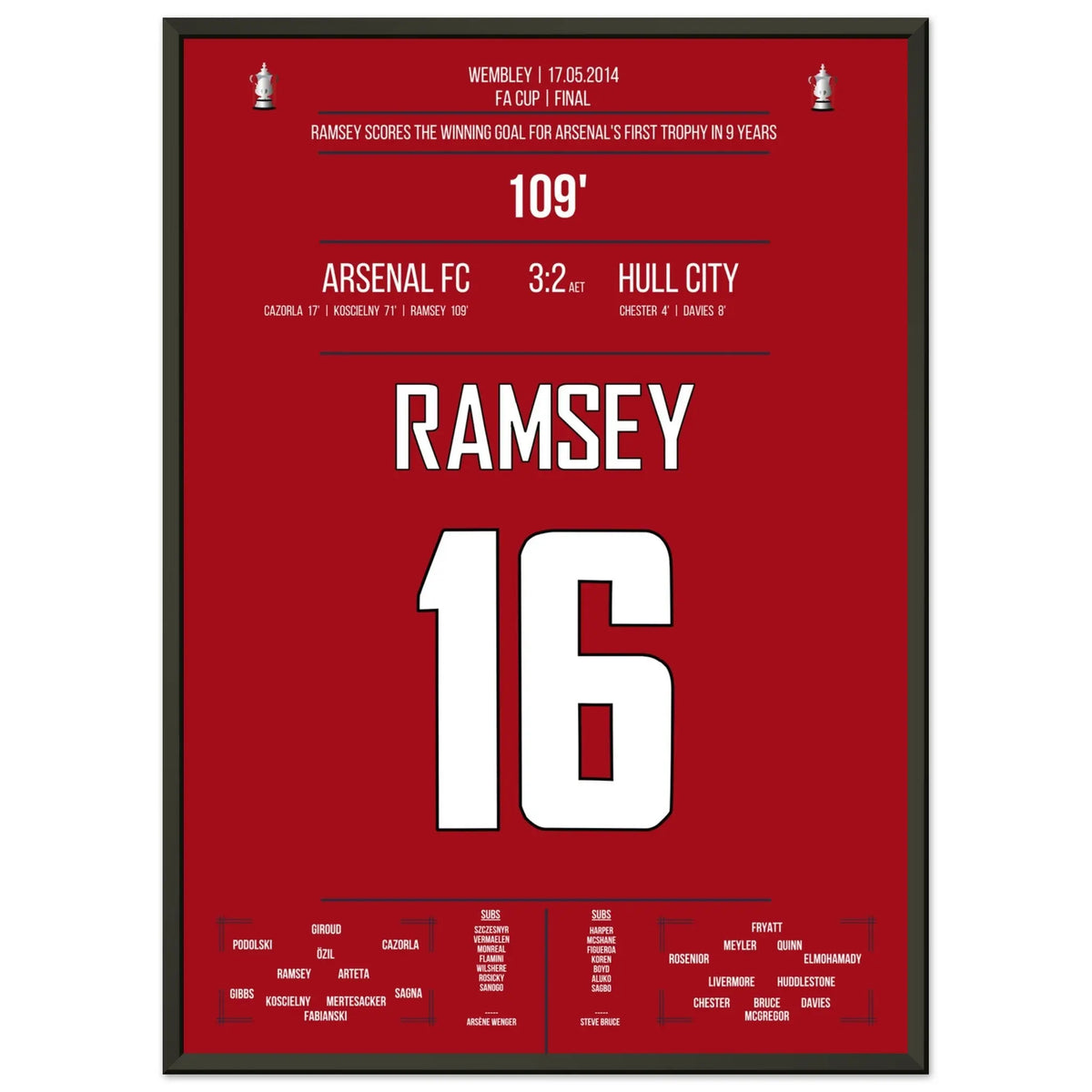 Arsenal's erster Titelgewinn nach 9 Jahren in 2014