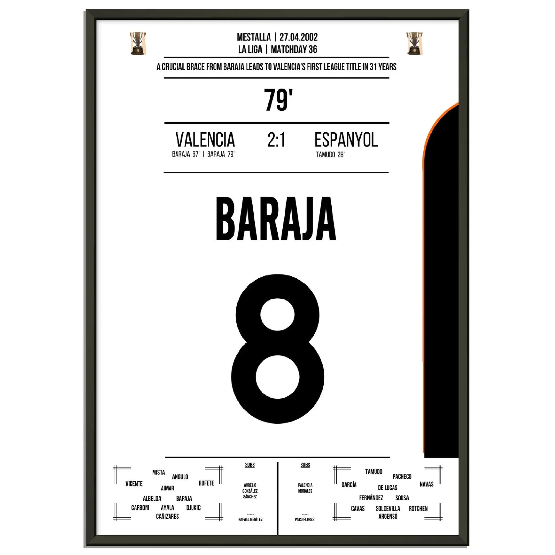 Baraja dreht das Spiel gegen Espanyol auf dem Weg zu Valencia's erster Meisterschaft nach 31 Jahren 