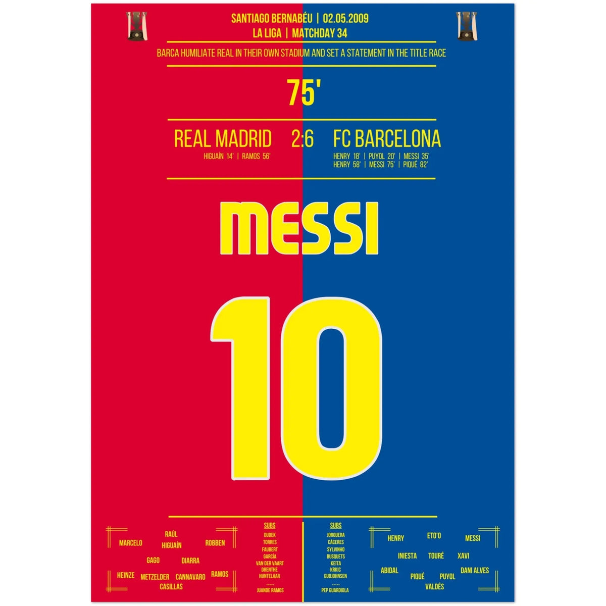 Barcelona's Machtdemonstration im Bernabéu in 2009 | Messi's Doppelpack