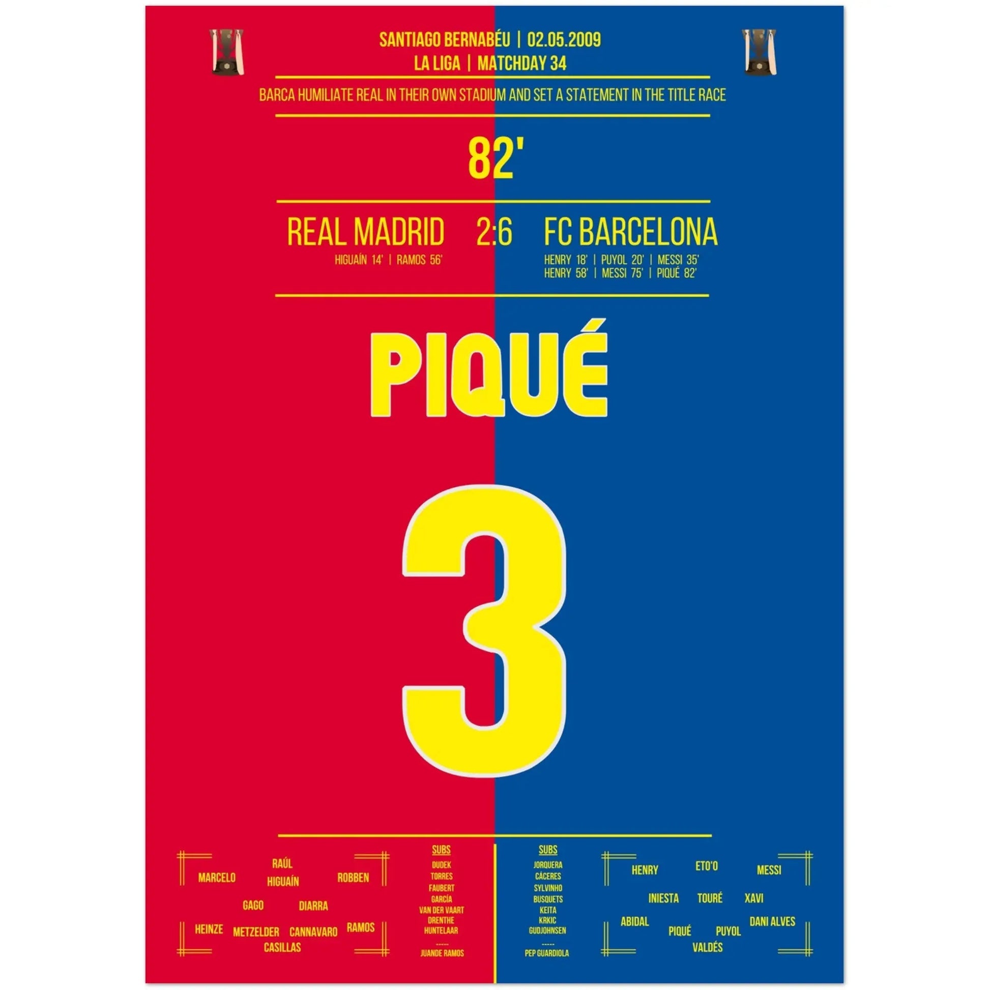Barcelona's Machtdemonstration im Bernabéu in 2009 | Piqué's Tor 50x70-cm-20x28-Premium-Semi-Glossy-Paper-Poster