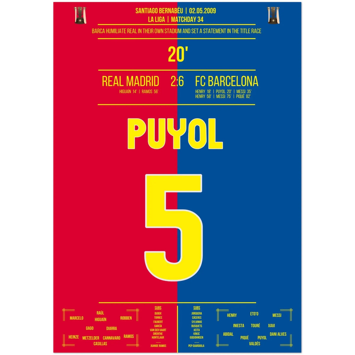 Barcelona's Machtdemonstration im Bernabéu in 2009 | Puyol's Tor