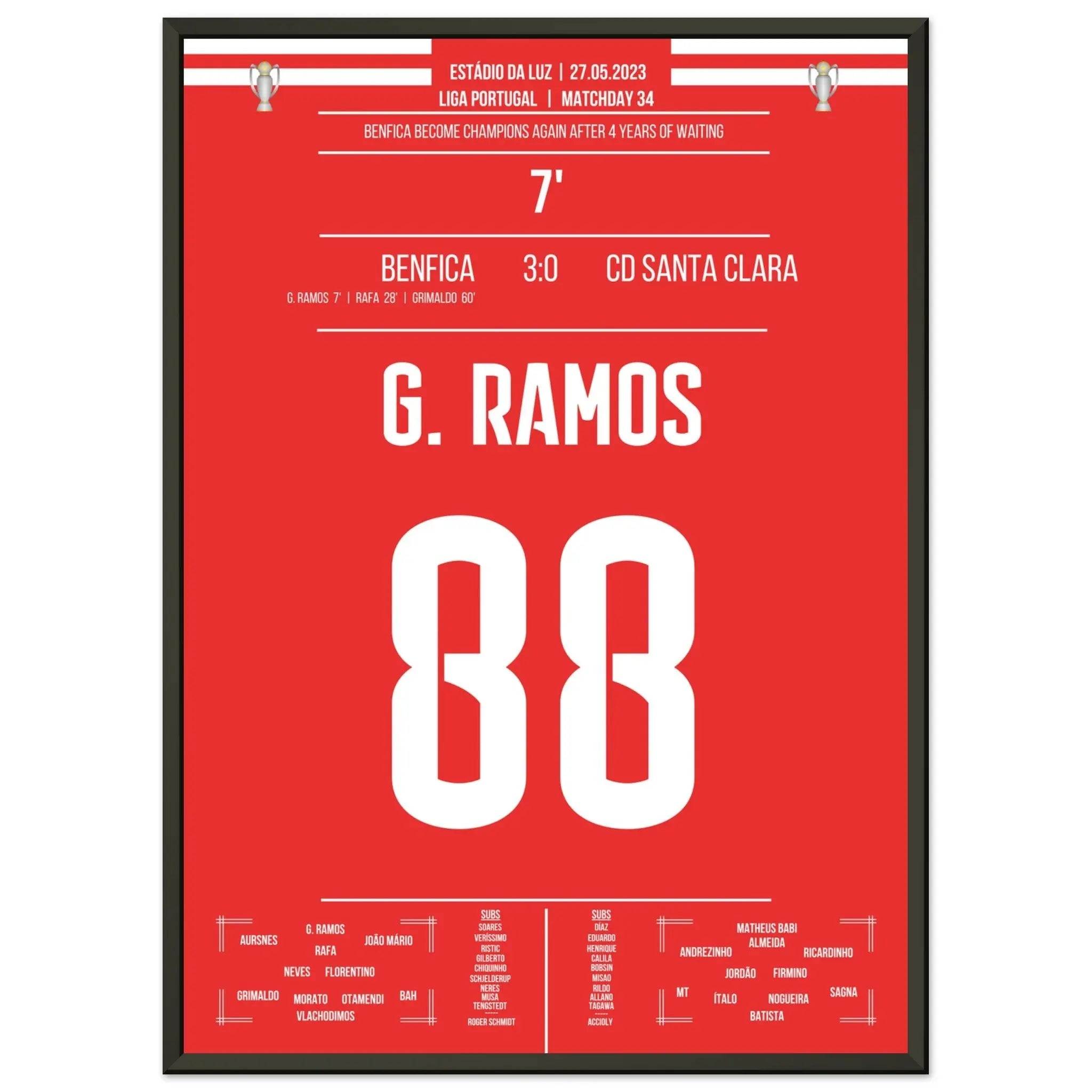 Benfica's erste Meisterschaft seit 2019 50x70-cm-20x28-Schwarzer-Aluminiumrahmen