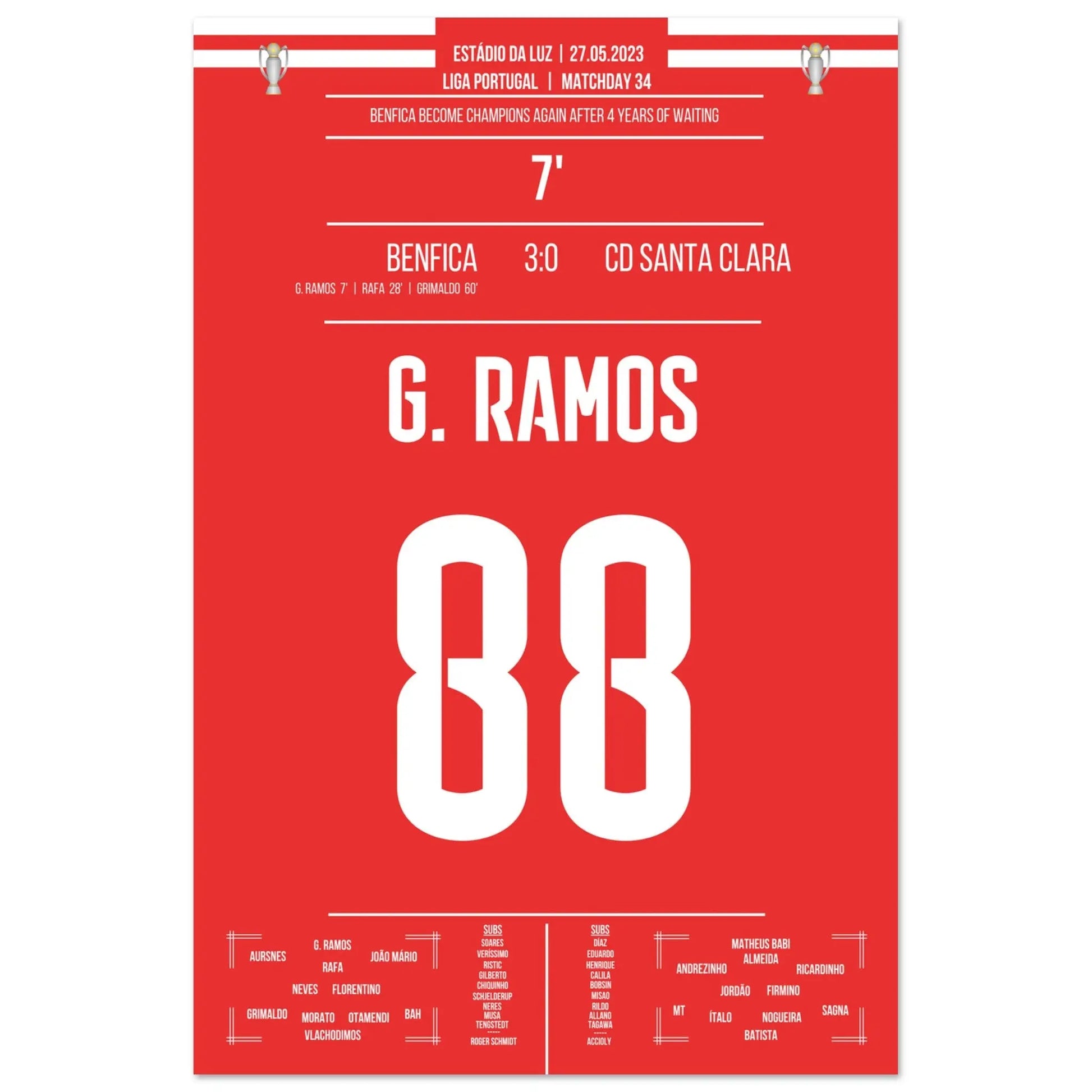 Benfica's erste Meisterschaft seit 2019 60x90-cm-24x36-Ohne-Rahmen