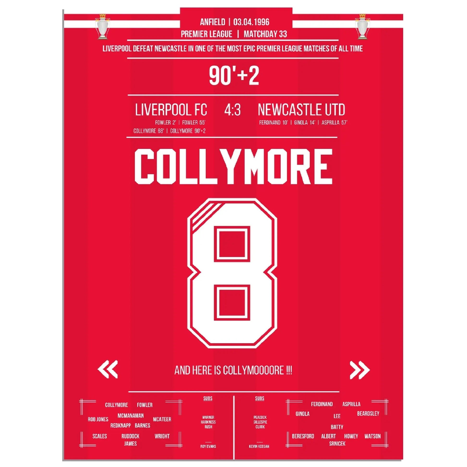 Collymore's Last-Minute Siegtor gegen Newcastle 1996 