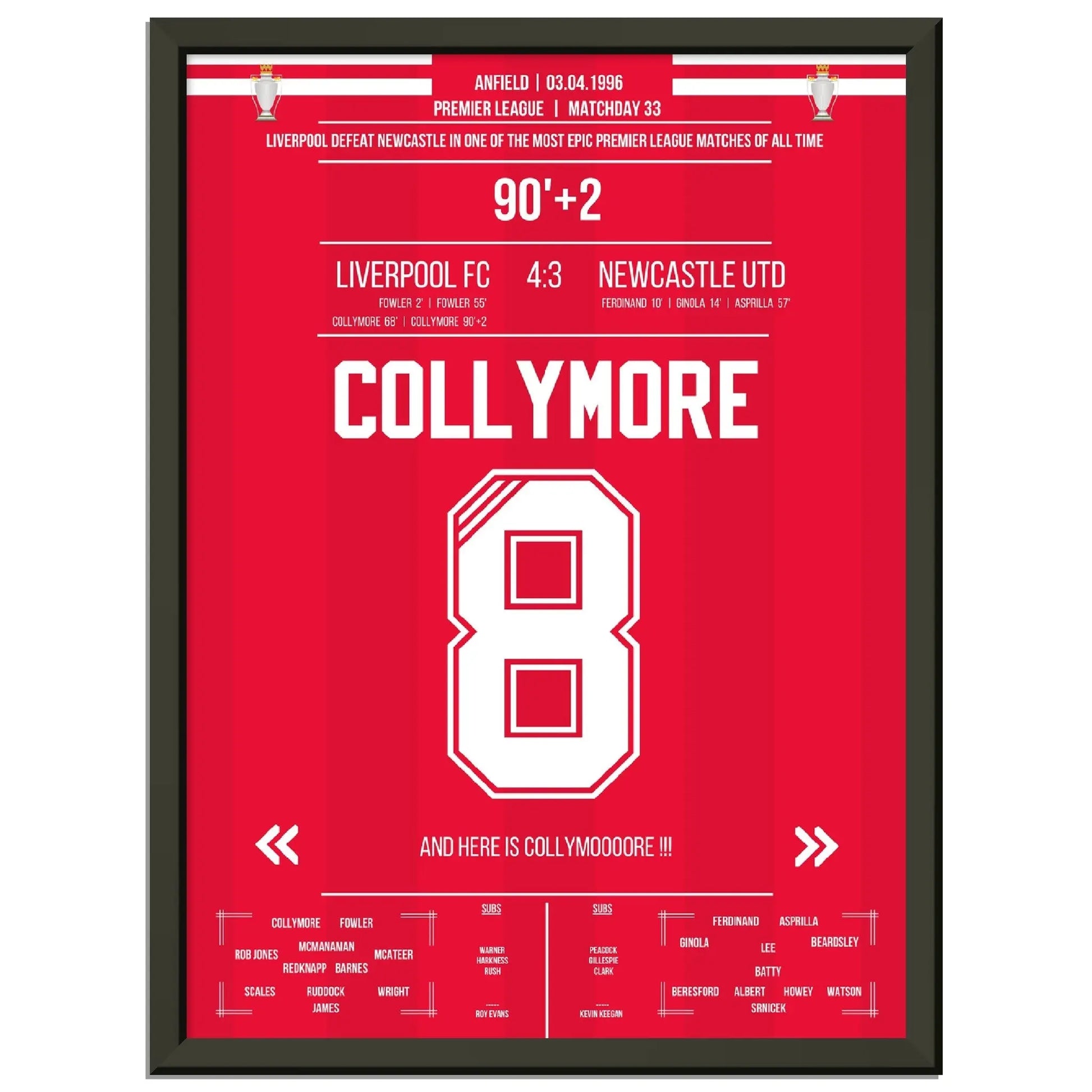 Collymore's Last-Minute Siegtor gegen Newcastle 1996 