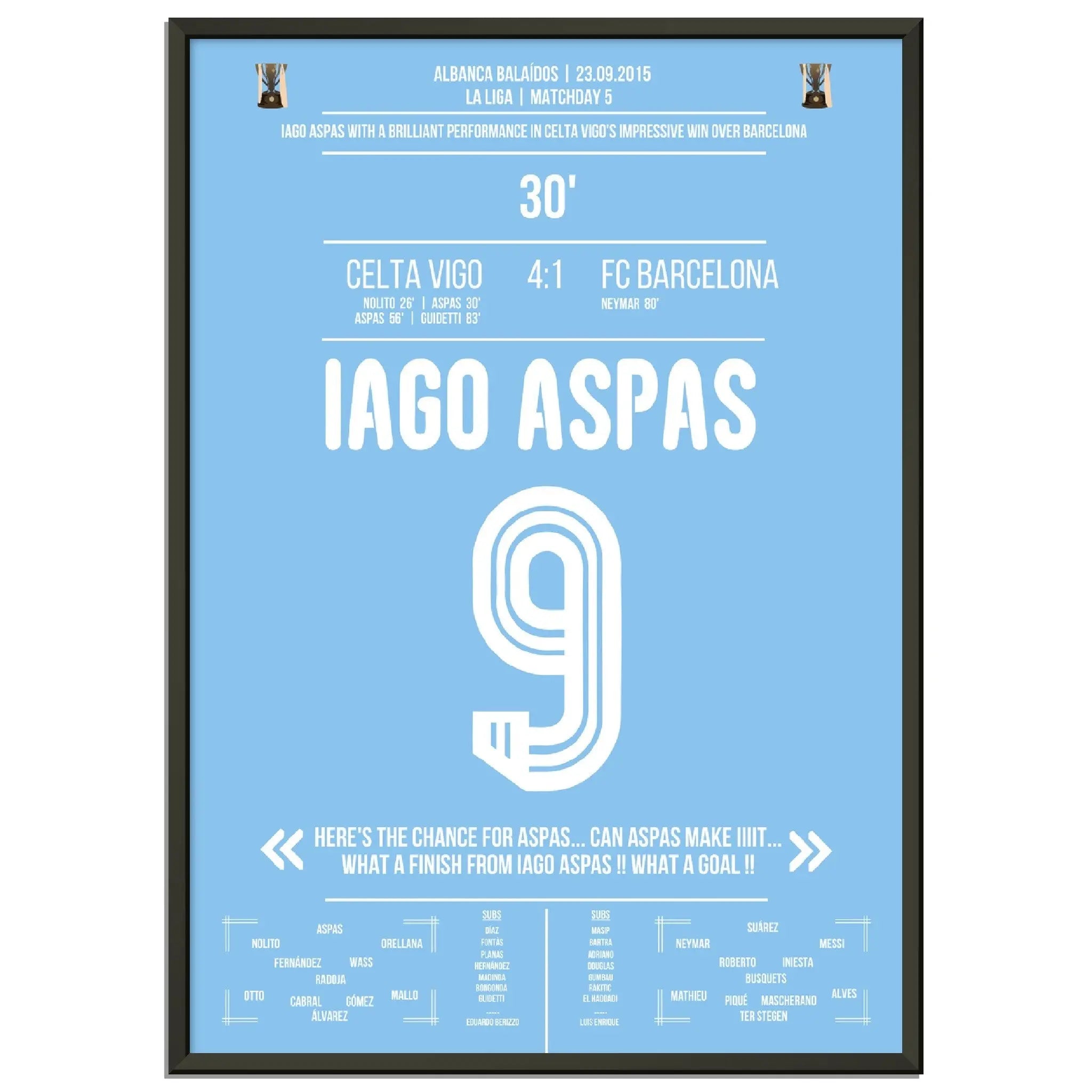 Iago Aspas mit Doppelpack gegen Barcelona La Liga 2015/16 