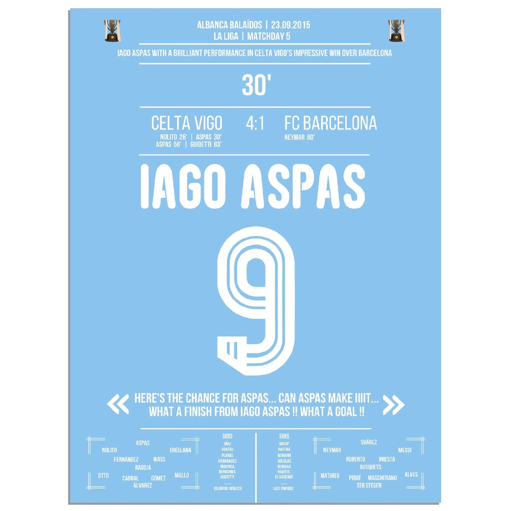 Iago Aspas mit Doppelpack gegen Barcelona La Liga 2015/16 