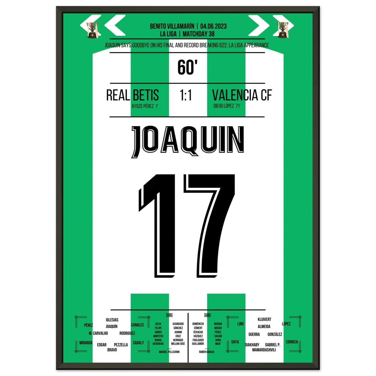 Joaquin bricht den Rekord in seinem 622. und letzten LaLiga Spiel