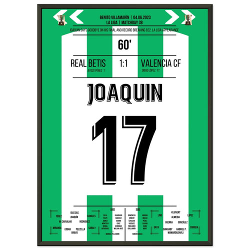 Joaquin bricht den Rekord in seinem 622. und letzten LaLiga Spiel