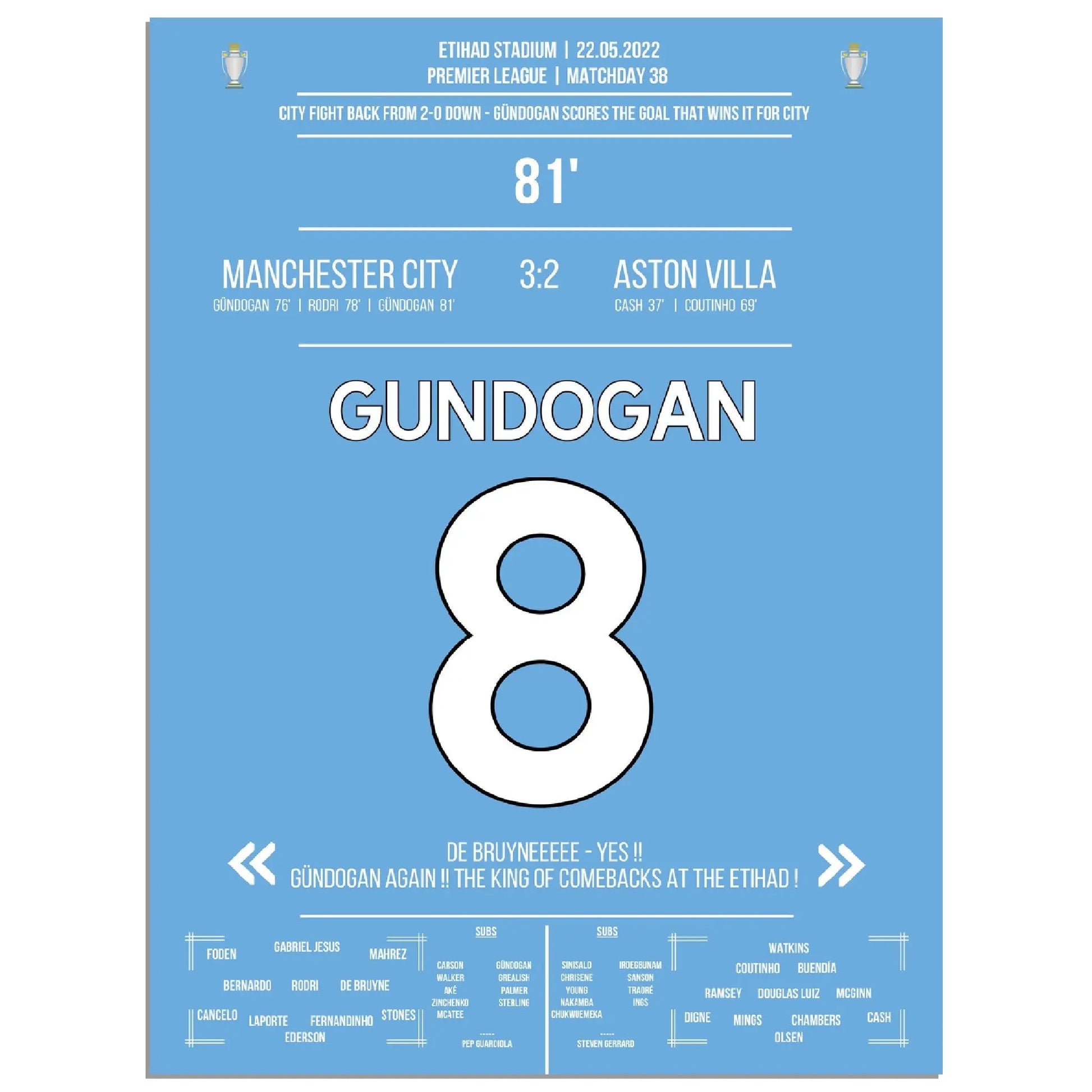 Könige der Comebacks - City dreht 0:2 Rückstand und wird englischer Meister 2022 