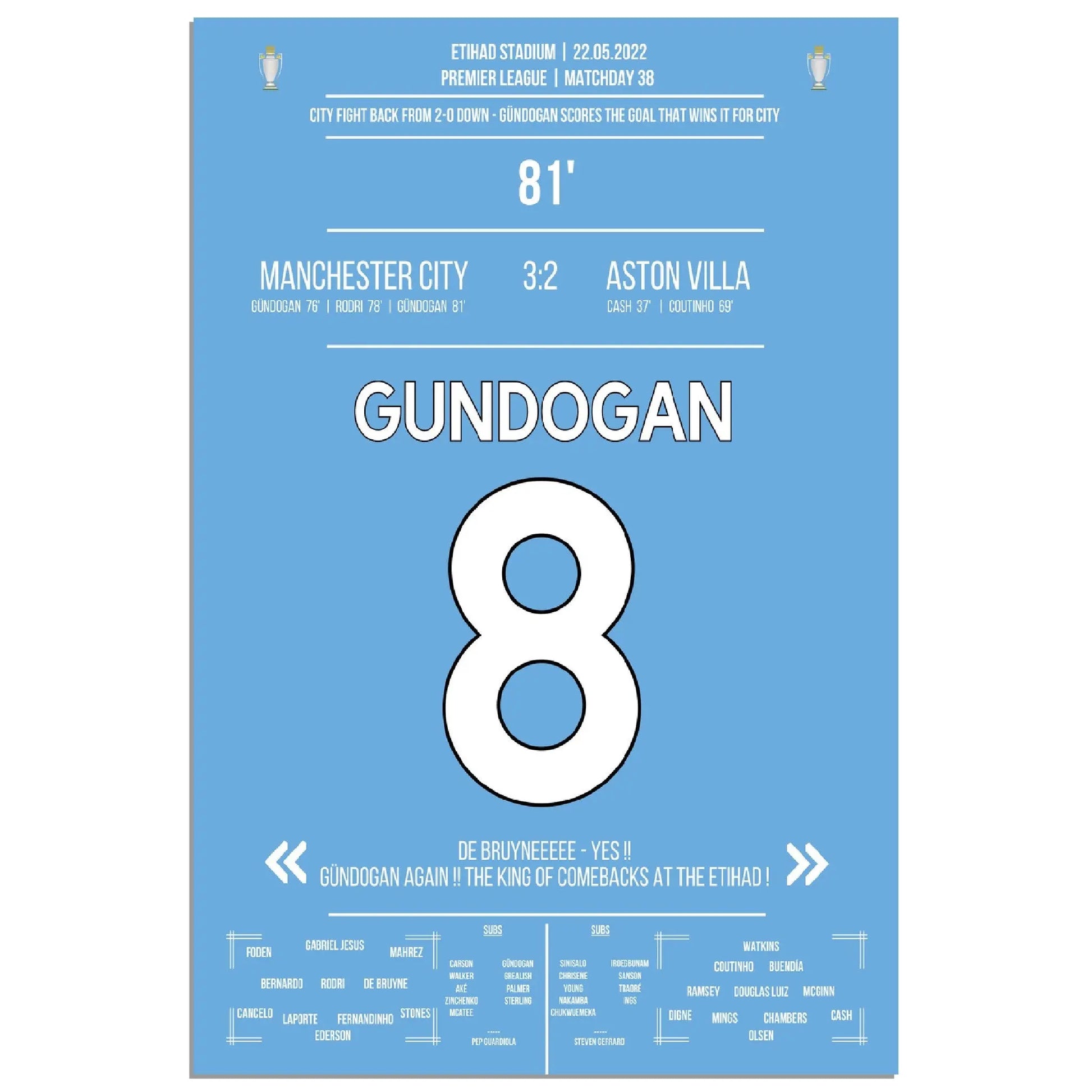 Könige der Comebacks - City dreht 0:2 Rückstand und wird englischer Meister 2022 