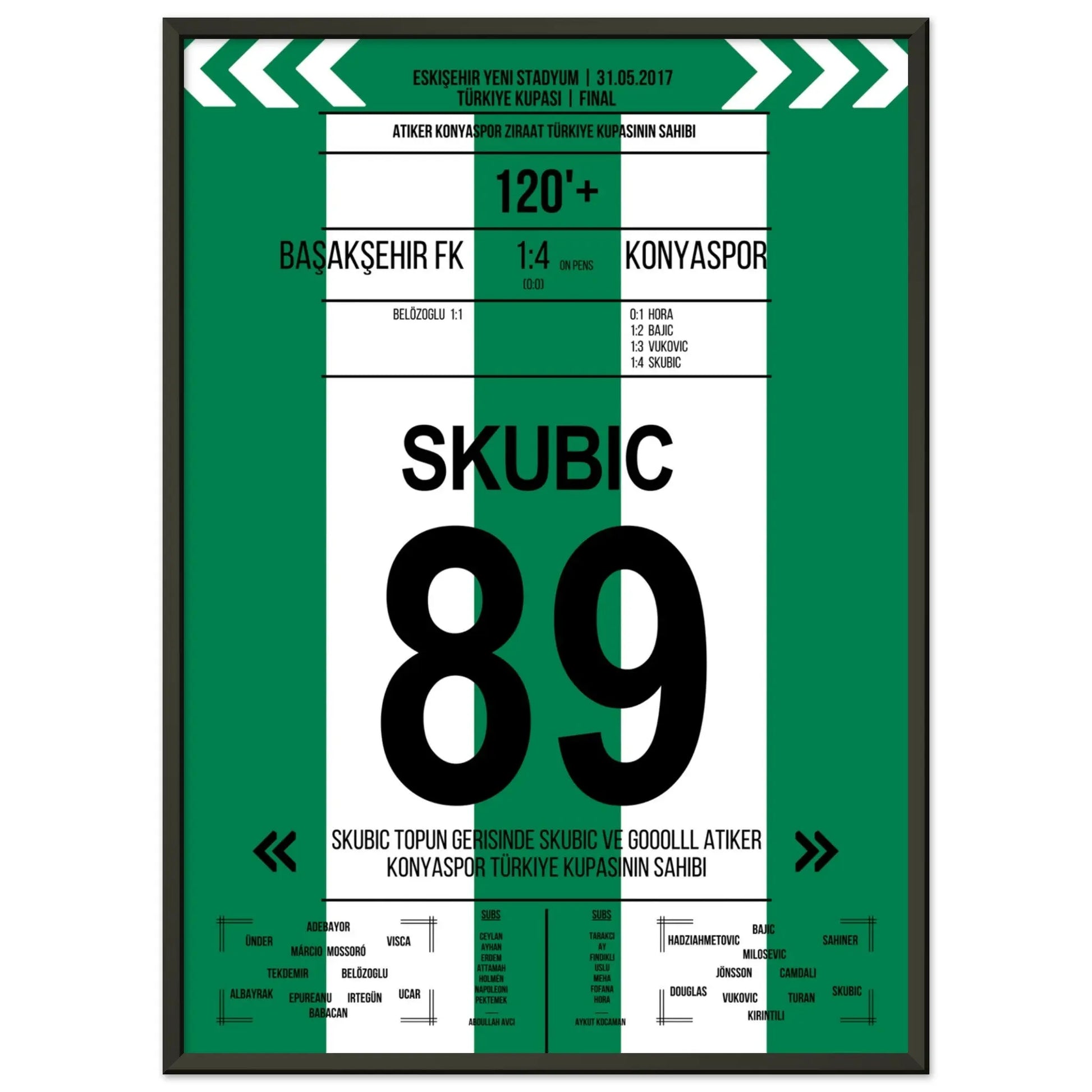 Konya mit erstem Pokalsieg der Vereinshistorie in 2017 50x70-cm-20x28-Schwarzer-Aluminiumrahmen