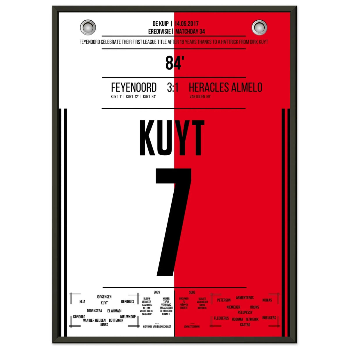 Kuyt Hattrick zum ersten Meistertitel nach 18 Jahren für Feyenoord