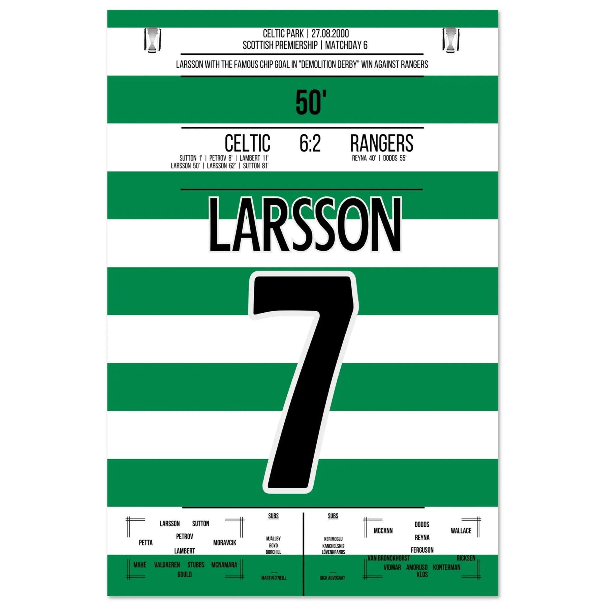 Larsson's legendärer "Chip" im "Demolition Derby" in 2000 60x90-cm-24x36-Ohne-Rahmen