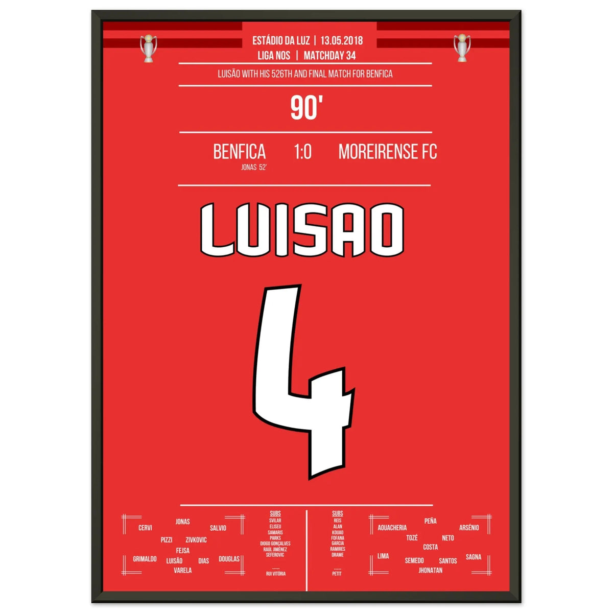 Luisao's letztes Spiel für Benfica in 2018