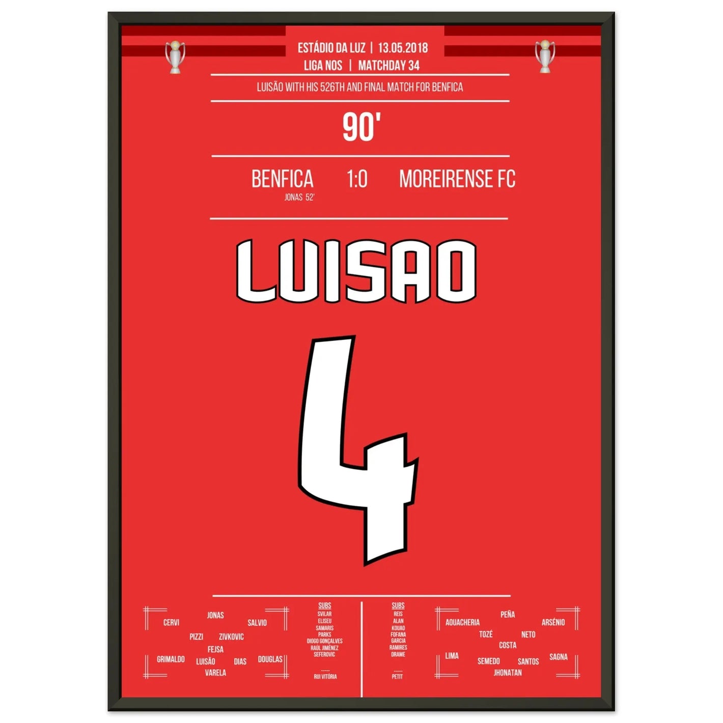 Luisao's letztes Spiel für Benfica in 2018 50x70-cm-20x28-Schwarzer-Aluminiumrahmen