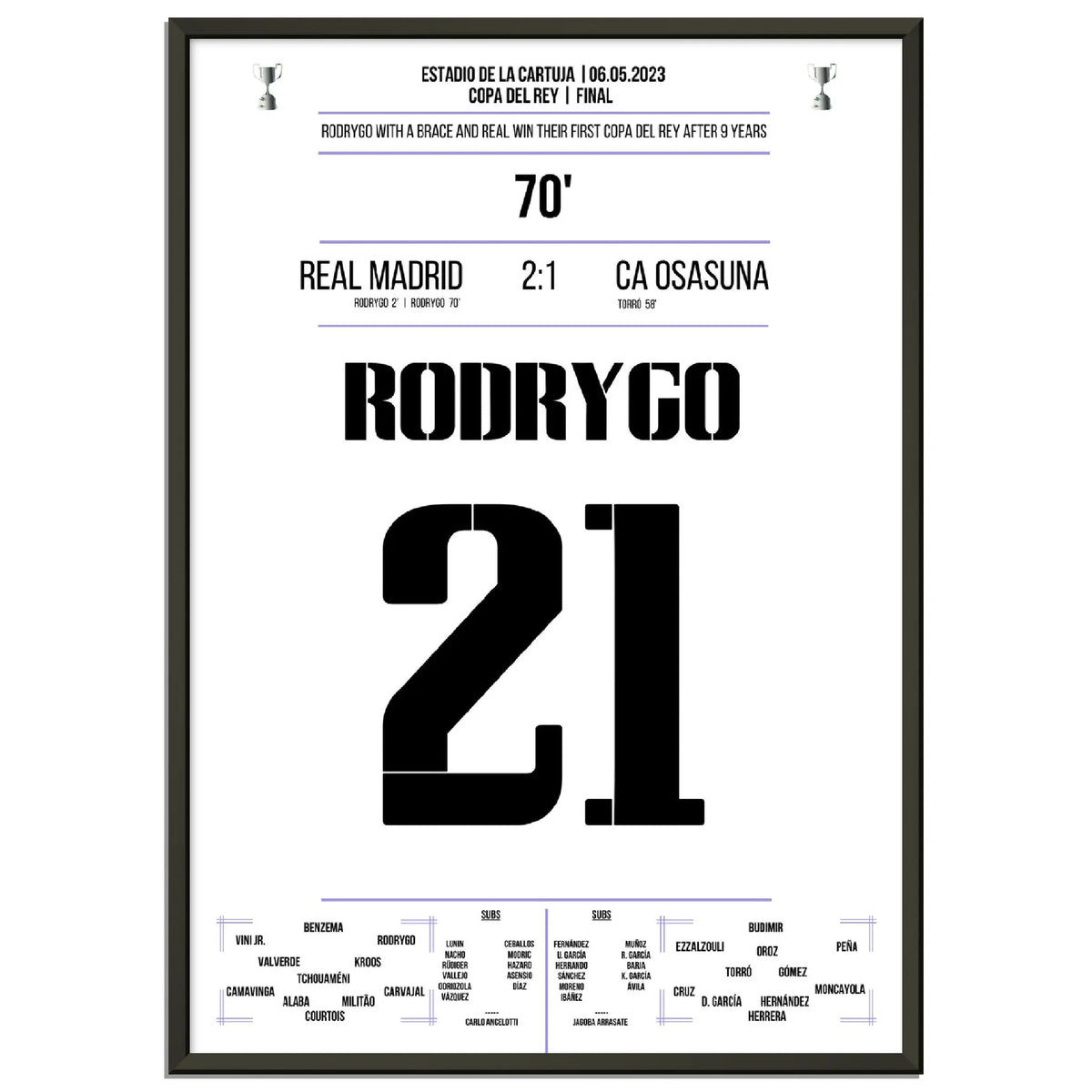 Matchwinner Rodrygo zum ersten Copa Del Rey Sieg nach 9 Jahren