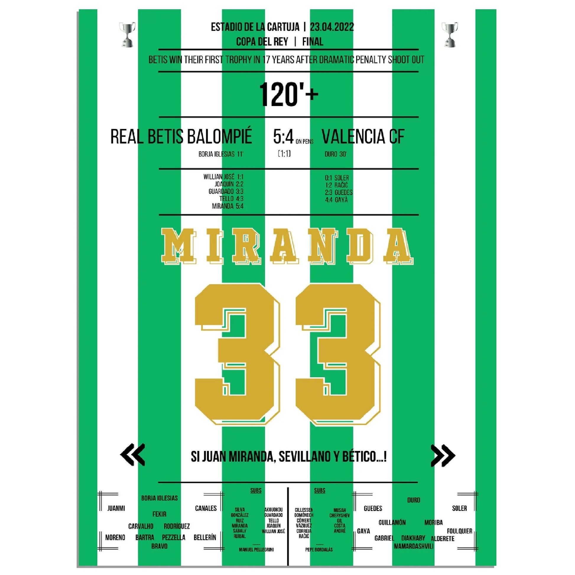 Real Betis gewinnt zum dritten Mal die Copa Del Rey im Finale gegen Valencia 2022 