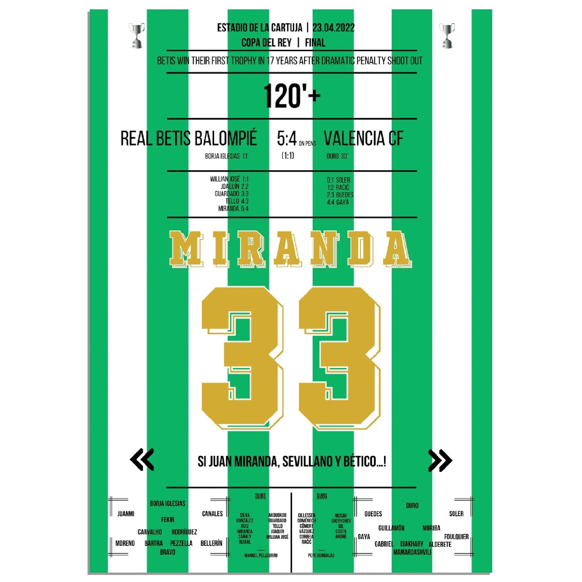 Real Betis gewinnt zum dritten Mal die Copa Del Rey im Finale gegen Valencia 2022 