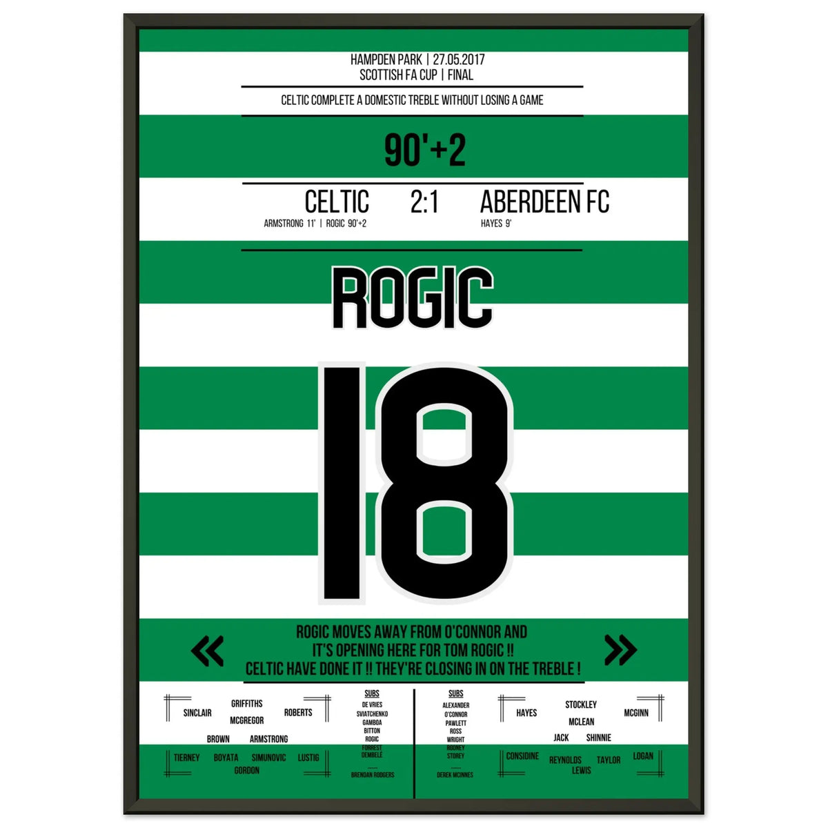 Rogic Tor zum Treble in 2017