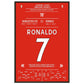 Ronaldo hattrick bringt United den Sieg gegen Norwich 