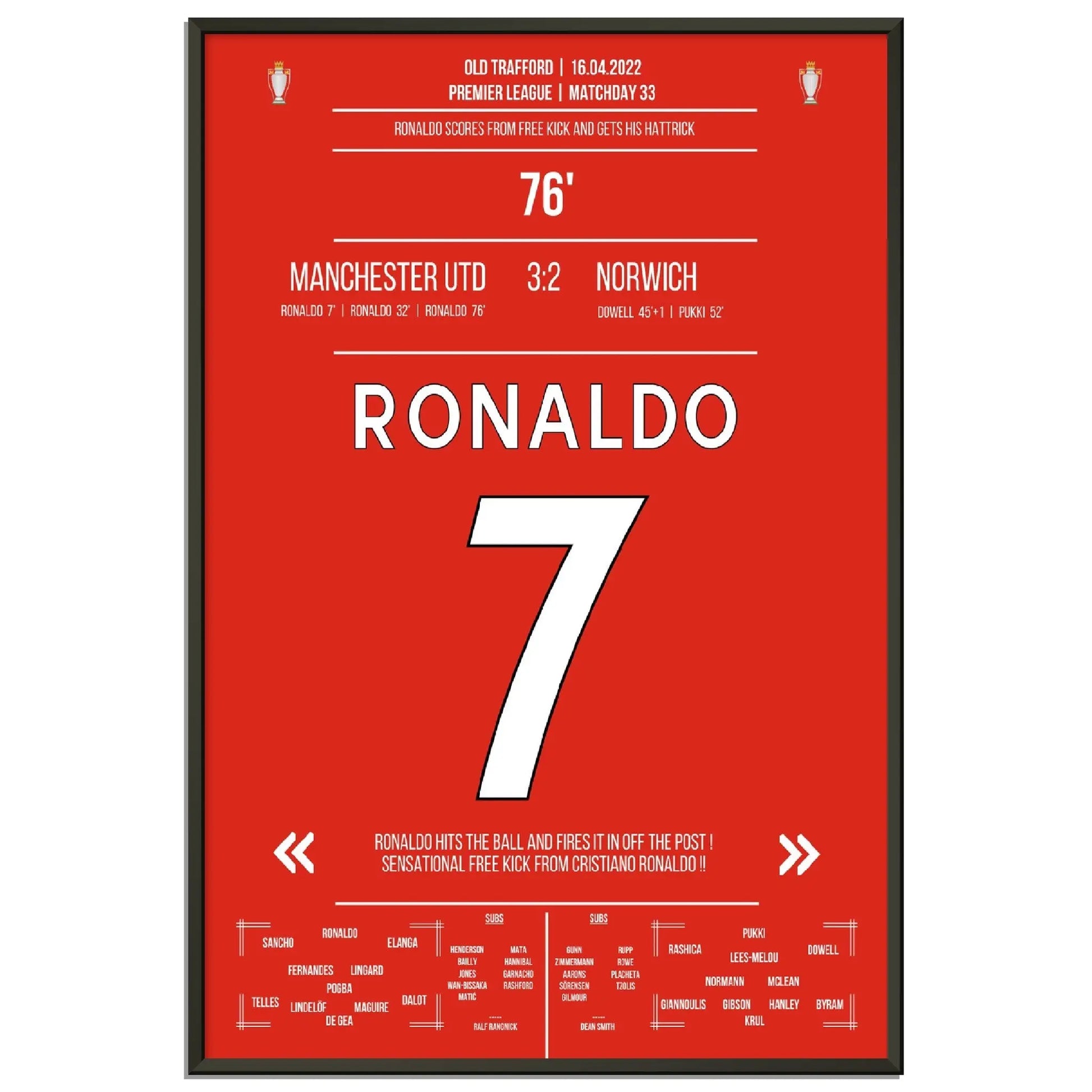 Ronaldo hattrick bringt United den Sieg gegen Norwich 