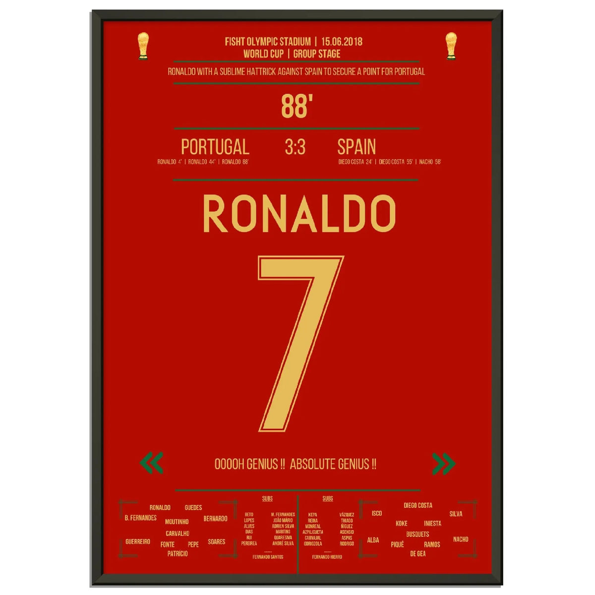 Ronaldos Hattrick sichert Portugal einen Punkt gegen Spanien bei der Weltmeisterschaft 2018