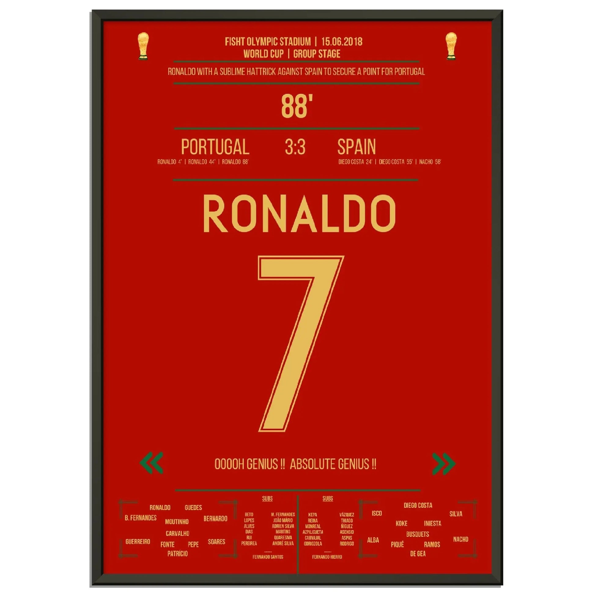 Ronaldos Hattrick sichert Portugal einen Punkt gegen Spanien bei der Weltmeisterschaft 2018 